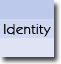 Identity Nave button displayed when ON interior Identity page